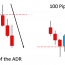 Basics of Manipulation Point Selection