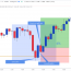 USD/CAD BUY TRADE REVIEW (OCTOBER 20TH 2022)